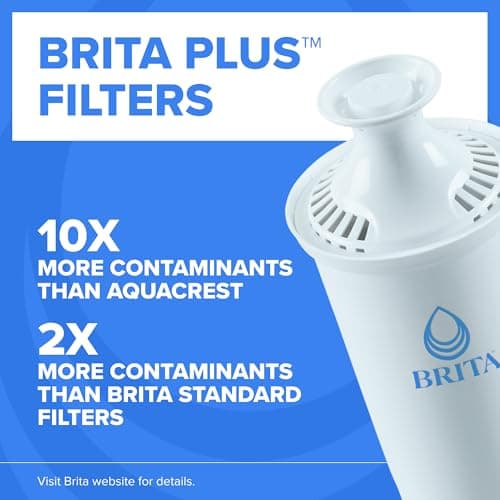 Brita Small 6 Cup Water Filter Pitcher, 1 BritaPlus Filter, Metro, Stone Blue (Package May Vary)