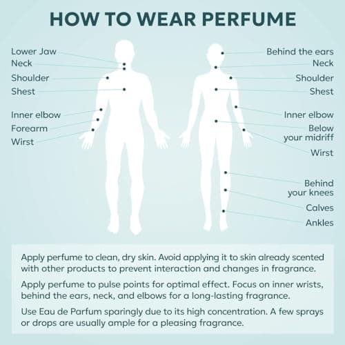 TWINS Impression of PARFUM Delina | Perfume for Women Eau de Parfum | No.11155 | 3.4 Fl Oz / 100 ml — view 5