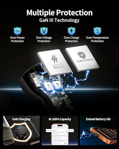 3-Port 70W Fast Car Charger for iPhone 14 13 12 11 Pro Max SE XR XS X 8 7 6 — view 3
