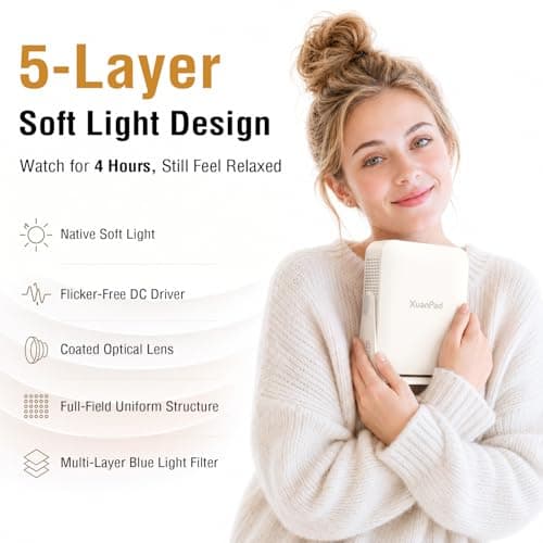 [Officially-Licensed App & Auto Focus]White Smart Mini Projector with WiFi and Bluetooth, XuanPad 4K Support Movie Projector, Portable Native 1080P Outdoor Projector with 360° Stand — view 2