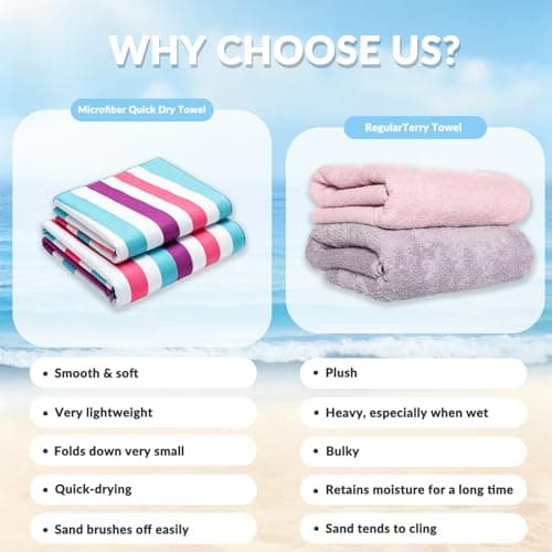 Exclusivo Mezcla Microfiber Quick Dry Beach Towel, Large Lightweight Sandfree Pool Towel for Swimming Camping Travel with Bag (Stripe Black, 30x60 Inches) — view 3