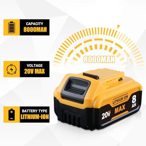 DCB200 8.0Ah 2-Pack Replacement for Dewalt 20V Max Battery DCB201 DCB203 DCB204 DCB206 DCB207 DCB208 with LED Indicator, Compatible with Dewalt 20V Cordless Power Tools and Chargers