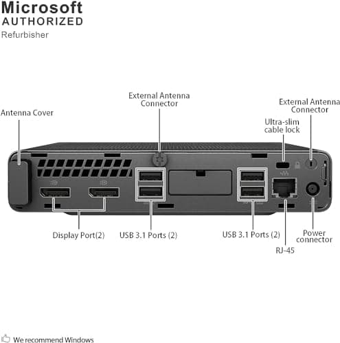 HP EliteDesk 800 G4 Mini Tiny Business PC, Intel Hexa-Core i5-8500T up to 3.5GHz, 16GB DDR4 RAM, 256GB NVMe SSD, Dual Monitor Support, WiFi, Bluetooth, HDMI, DisplayPort, Windows 11 64-bit (Renewed) — view 2