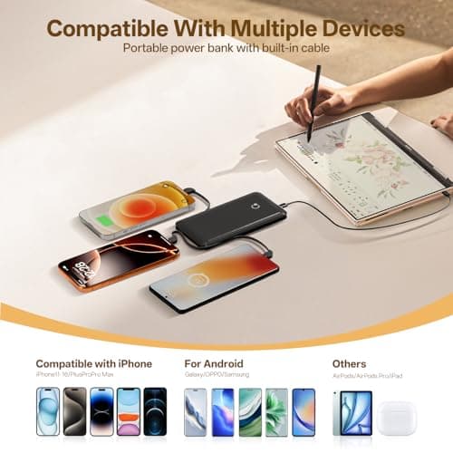 Brand Q Portable Charger with Built-in Cables and AC Wall Plug,Slim USB C Travel Essential Power Bank 10000mAh,External Battery Pack Compatible with iPhone,Samsung,Tablet and All Smart Phones — view 4