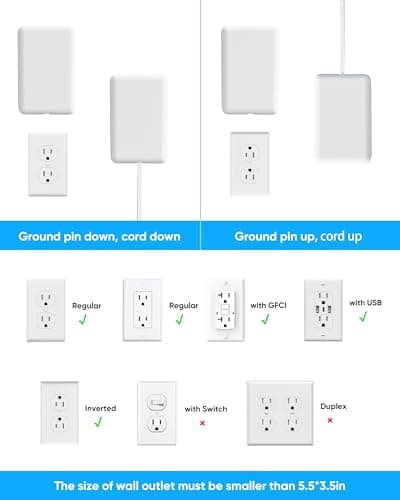 Olcorife Flat Extension Cord with Outlet Cover, Flat Plug Power Strip with 6 Outlets and 3 USB Ports, 5 FT Cord Hidden Outlet Extender for Tight Spaces — view 4