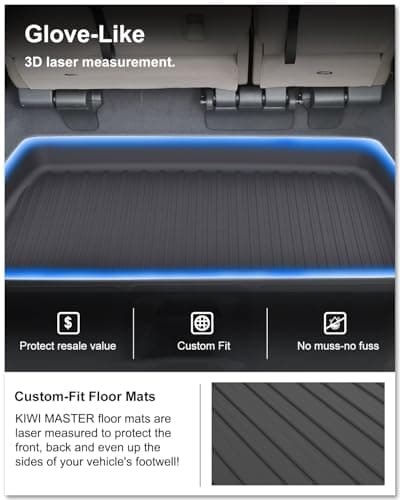 KIWI MASTER Cargo Mat for 2018-2026 Honda Odyssey, Custom Fit All Weather Rear Cargo Liner, Heavy Duty TPE Tray Trunk Mat, Black