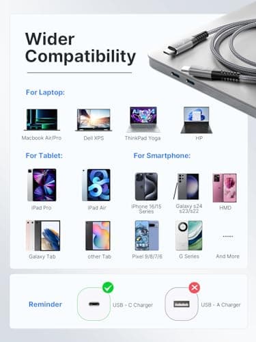 USBC to USBC 100W [10ft/2 Pack] USB C to USB C Fast Charging Cable Braided C to C Charger Cord for MacBook Pro/Air, iPhone 16 15 Pro Max Plus,iPad Pro,Samsung Galaxy S25 Ultra S24 S23,Pixel,PS5,Switch — view 4