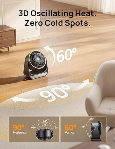 DREO Whole Room Heater 714, 60° Vertical & 90° Horizontal 3D Oscillating Heating, 12 ft/s Long-Range Circulator, 3 Heat & 3 Fan Settings, Space Heaters for Indoor Use, Bedroom, Office, Black — view 3