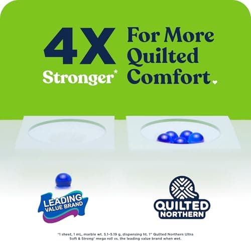 Quilted Northern Ultra Soft & Strong Toilet Paper, 18 Mega Rolls = 72 Regular Rolls, 5X Stronger*, Premium Soft Toilet Tissue — view 2