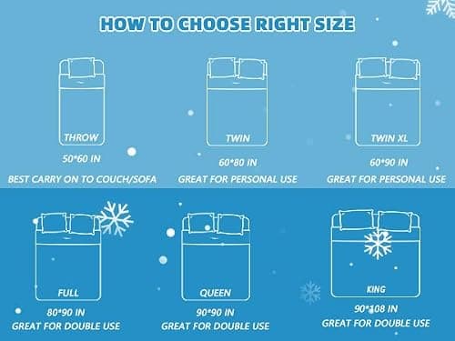 inhand Cooling Blanket King Size (90"x108"), Cooling Blankets for Hot Sleepers, Absorbs Heat to Keep Adults Cool for Summer Nights Sweats, Thin Cold Lightweight Blanket for Couch Bed, Navy — view 5