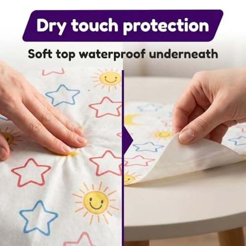 Mighty Clean Baby 22-Pack Disposable Toilet Seat Covers - XL Waterproof Potty Covers for Toddlers, Kids & Adults - Travel, Public Restrooms, Airplane, Potty Training — view 2