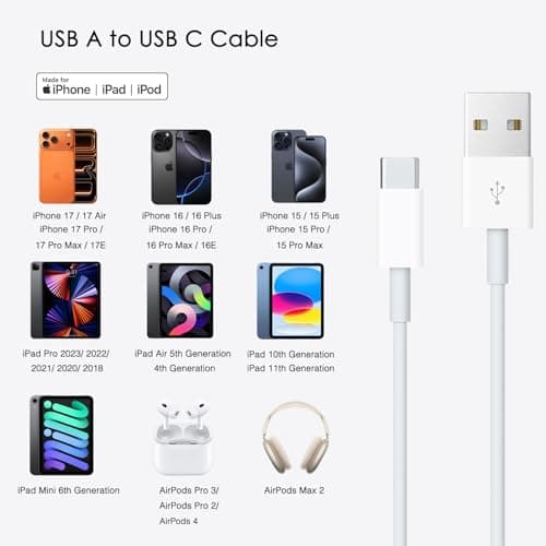 Car Carplay Cable for iPhone 17/16/15, USB A to USB C Cable Compatible for iPhone 17/16,17Air, 17/16/15 Pro Max,17E/16E/Plus, iPad 10th/11 Gen,iPad Pro 12.9,Air 5th/4th Charger Cord,Car Charging Cable — view 3