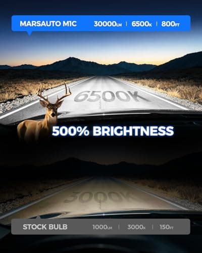 Marsauto H7 LED Bulbs, 30000LM 6500K Cool White, 500%+ Brighter for Night Highway Driving & Bad Weather, No Adapter Required for BMW/Audi/VW, Fanless Plug and Play, Pack of 2
