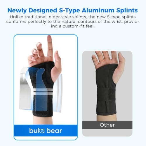 BULA BEAR Carpal Tunnel Wrist Brace, Equipped with 3 Ergonomic Splints, Breathable Wrist Support for Men & Women, Night & Work Support, Pain Relief, Tendonitis, Sprain, Rigid Hand Brace for Arthritis (Right Hand, Black/White, Large) — view 4