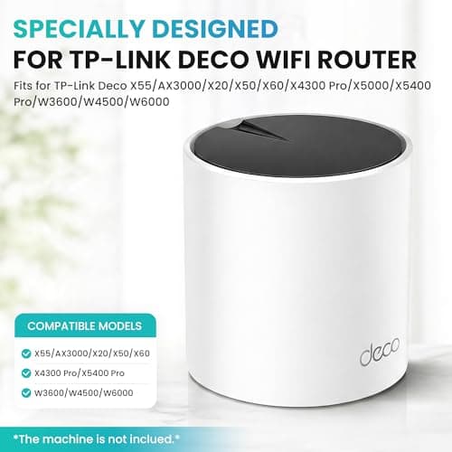 Sootozy Wall Mount Holder for Tp-Link Deco x55 AX3000 WiFi 6 Mesh System, Wall Mount Stand Bracket for Tplink Deco Router x55/AX3000/X20/X50/X60/X4300 Pro/X5000/X5400 Pro/W3600/W4500/W6000 (1 Pack)