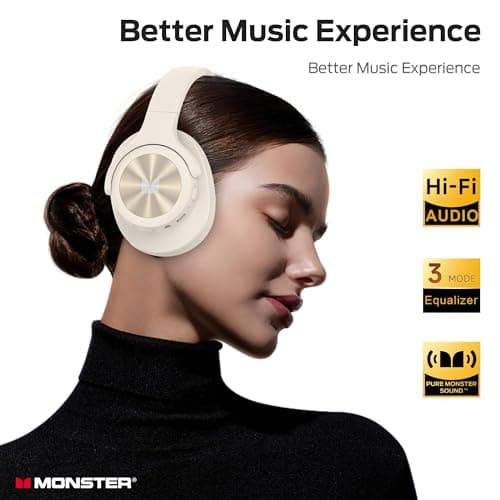 Monster Mission 200 Wireless Headphones, Bluetooth Headphones with 3 EQ Modes, Low Latency HiFi Stereo Foldable Lightweight Headset, 60H Playtime,Deep Bass for Home Office Cellphone PC Ect, White
