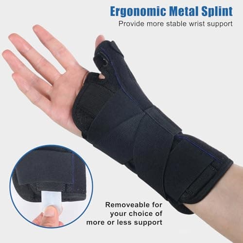 NuCamper Carpal Tunnel Wrist Brace with Thumb Support, Thumb Spica Splint for Tendonitis, De Quervains Tenosynovitis, Trigger Thumb, Arthritis Pain Relief for Men Women - Right Hand, S/M