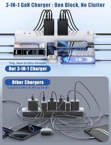 Susnwere 65W USB C Wall Charger for Samsung S26 Ultra,3 Port 100W PD Quick 3.0 Type C Charging with 3/6/10/10FT USB C Cable for Samsung Galaxy S26+/S25/S24/S23 Ultra/S22/S21/S20/Android Phones — view 4