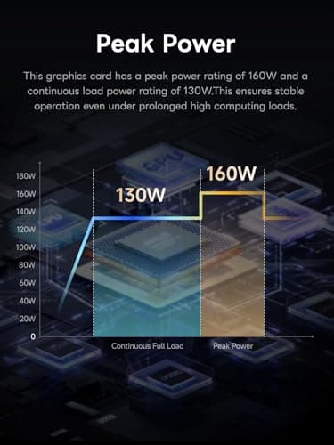 MINISFORUM MS-S1 MAX Mini AI Workstation PC, AMD Ryzen AI Max+ 395 (16C/32T),RDNA3.5 GPU,64GB LPDDR5 2TB SSD Mini PC,Dual M.2 PCIe 4.0, PCIe x16 Slot, USB4 V2(80Gbps)& Dual 10GbE, 320W PSU,Wi-Fi 7 — view 5