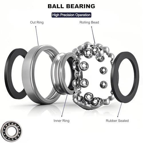 10 PCS 6000-2RS Double Rubber Seal Bearings 10x26x8mm, Pre-Lubricated and Stable Performance and Cost Effective, Deep Groove Ball Bearings. (6000-RS) — view 2