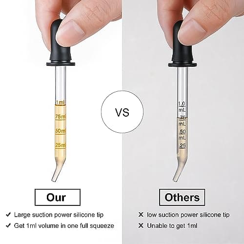 4 Pack, 1 mL Glass Eye Dropper with Measurement - Long & Short, Bent & Straight Tip Calibrated Glass Medicine Droppers, Accurate Dose Pipette Dropper for Essential Oils, Feeding, Ear, Lab, Health Care — view 2