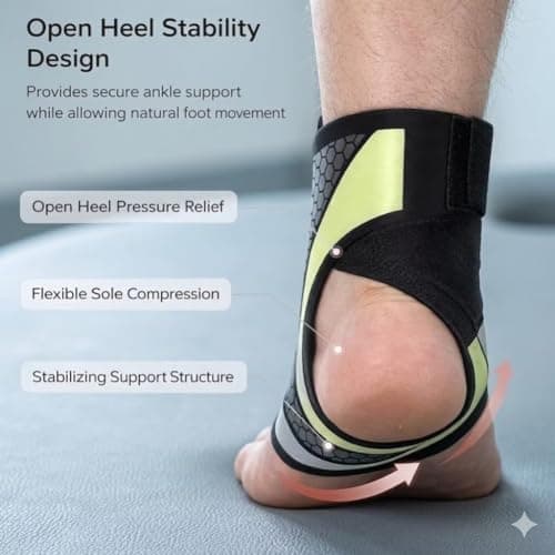 orthovue ankle support brace Original - New & Improved 2026 Model