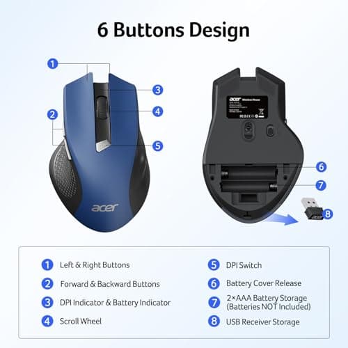Acer Wireless Mouse for Laptop, 2.4GHz Computer Mouse 3 Adjustable DPI Office Cordless USB Mice with USBA Receiver, 6 Buttons, 1600 DPI, Medium to Large Sized Hands (Blue) — view 4