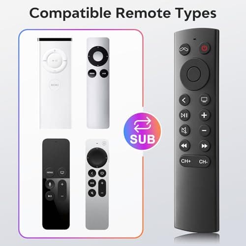 Replacement Remote Control for Apple TV 4K/HD(NOT Siri & Voice Control) 1-Year Warranty — view 2