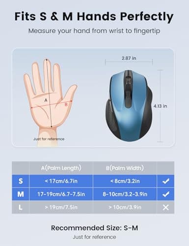 SABLUTE Wireless Mouse for Laptop, Blue Computer Mouse with USB-A&USB-C Receiver, Office Cordless Mice with 6 Buttons & 3 Level DPI for Small to Medium Hands, Works with PC, Desktop, Tablet M21 — view 4