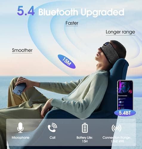 Sleep Headphones Headband Bluetooth 5.4, TOPOINT Sports Headband Earphones Sleeping Bluetooth Wireless with USB C for Women Men Sports Gifts Workout Jogging Yoga Insomnia Air Travel Meditation