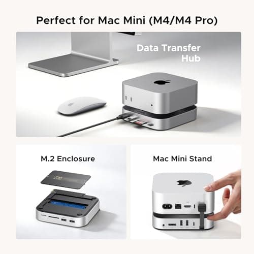 UGREEN Mac mini M4 Dock and Stand DP Hub for Mac mini M4 and M4 Pro 2024 with M.2 NVMe SSD Enclosure, 4K144Hz DP,10G USB A/C, SD/TF, Audio