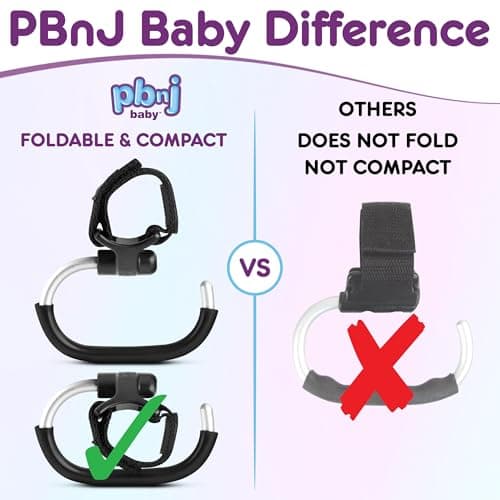 Stroller Hooks for Hanging Diaper Bags - Mommy Stroller Clip and Stroller Accessories Organizer Hook - Large Carabiner Clips for Mom Purse Shopping Grocery Bag and Accessory - (2 Pack) (Foldable) — view 2