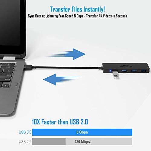 Kingwin USB Hub 4 Port USB 3.0 Data Hub for Mobile SSD, MacBook, Mac Pro/ Mini, iMac, Chromebook, Surface Pro, USB Flash Drives, Notebook PC, XPS, and More [Ultra Slim] — view 2