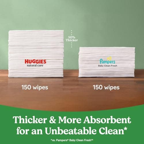 Huggies Natural Care Sensitive Baby Wipes, Unscented, Hypoallergenic, 6 Flip-Top Packs (288 Wipes Total) — view 2