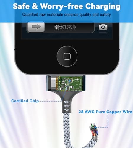Herfair 10FT iPod Charger Old iPhone Charger Nylon Braided 30 Pin Charging Cord Compatible with iPhone 4/4s/3G/3GS & iPad 1 2 3 & iPod Touch 4 3 2 1, Classic/Nano 3 4 5 6 — view 5
