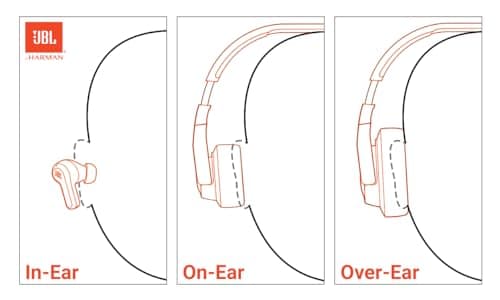 JBL Endurance Race 2 - Waterproof Sports True Wireless Earbuds - Black