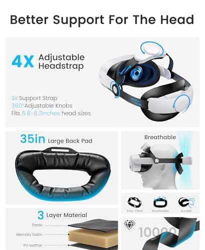 KawayeReal Head Strap for Meta Quest 2/3/3S - 4-Way Adjustable VR Headset Strap Replacement with Enhanced Support & Comfort Upgrade - Elite Strap Alternative for Oculus Gaming — view 3