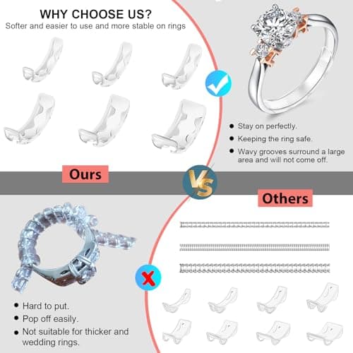 Haiou Ring Size Adjuster for Loose Rings - Clear Invisible Ring Guard, Spacer & Tightener | Sil. Resizer Extender — view 2
