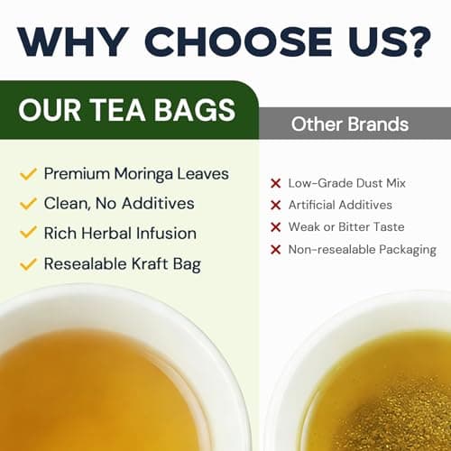 Moringa Leaf Tea - Caffeine Free, 50 Tea Bags — view 4