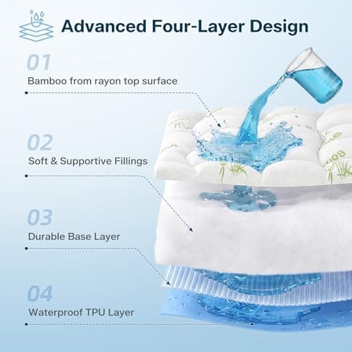 Waterproof Twin Size Mattress Topper Viscose Derived from Bamboo, Extra Thick Mattress Pad for Back Pain, Cooling Mattress Topper with Deep Pocket 8"-21",Green,Twin — view 2
