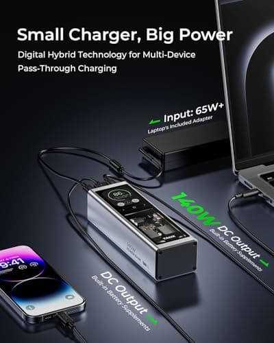 TALIX 140W Power Bank, 20000mAh Laptop Power Bank, PD 3.1 Fast Charging Portable Charger with 3 Ports, Digital Display, Battery Pack for MacBook, Lenovo, Dell, iPhone, Samsung, TSA Approved — view 4