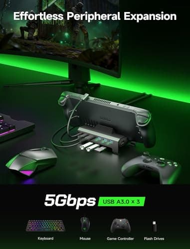 JSAUX 6-in-1 Docking Station for ROG Xbox Ally X/Steam Deck/LegionGo HB0612 — view 4