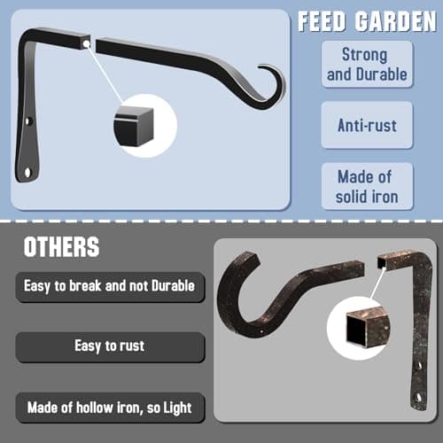 FEED GARDEN 2 Pack 8 Inch Hanging Plant Bracket Wall Hooks Decorative Plant Hangers for Outdoor Hanging Bird Feeders, Wind Chimes, Plant Baskets, Black — view 3
