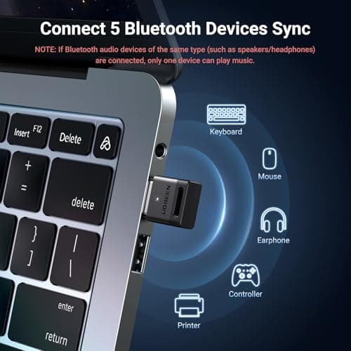 UGREEN USB Bluetooth 5.3 Adapter for PC, Plug & Play for Windows 11/10/8.1, Bluetooth Dongle Receiver for Keyboard/Mouse/Headphone/Speakers/Printer — view 2