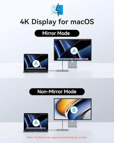 USB C Docking Station 4 Monitors 13 in 1, Dual HDMI+8K DP+VGA, 10Gbps, 100W PD, 6 USB C/A Ports, Ethernet, SD/TF, MOKiN Laptop Docking Station for MacBook/Dell/HP/Surface — view 3