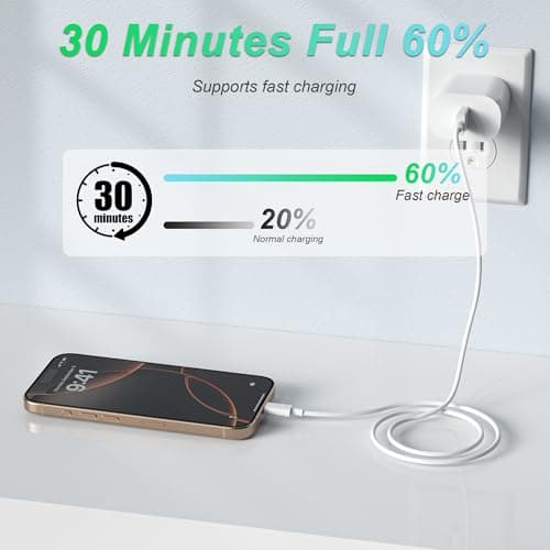 Car Carplay Cable for iPhone 15/16/17 Charger Cord,USB A to USB C Fast Charging Cable 3FT 2Pack Compatible for Apple 17 Pro Max/16 Plus/for IPad Pro 12.9/11/Air 5th/4th Mini Gen Type C Charge — view 3