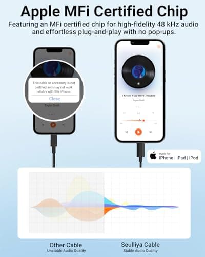 Aux Cord for iPhone,[Apple MFi Certified] Lightning to 3.5 mm AUX Cable for Car Stereo, Speaker, Headphone, Auxiliary Audio Cable Compatible with iPhone 14 13 12 11 XS XR X 8 7 3.3FT Black — view 3