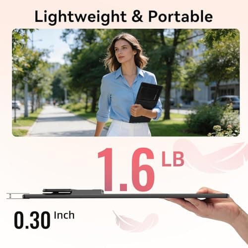 BKVOO Portable Monitor 16" 1200P FHD Laptop Screen Extender, Horizontal Vertical Monitors with External Speakers, 100% sRGB Plug & Play Computer Gaming Travel Second Screen for Wins Mac Phone PS5 Xbox — view 4