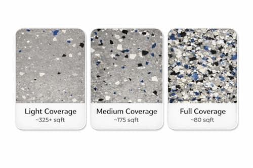 Vetta Coatings Flakes (10 lbs, 4.5kg) for Epoxy for Garages, Basements, Professional Concrete Floor Restoration, 1/4'' Vinyl Flakes Packaged in Canada (Domino)