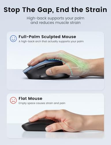 SABLUTE Wireless Mouse for Laptop, Blue Computer Mouse with USB-A&USB-C Receiver, Office Cordless Mice with 6 Buttons & 3 Level DPI for Small to Medium Hands, Works with PC, Desktop, Tablet M21 — view 2